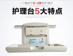 嬰兒護(hù)理臺
