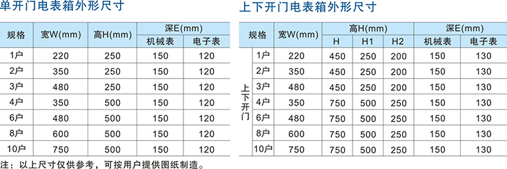  南京巴斯特專業生產不銹鋼單相電表箱，咨詢電話025-58215316